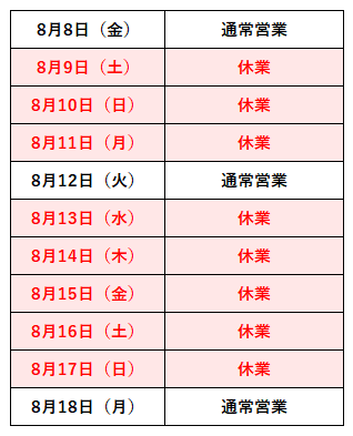夏季休業中の内容画像